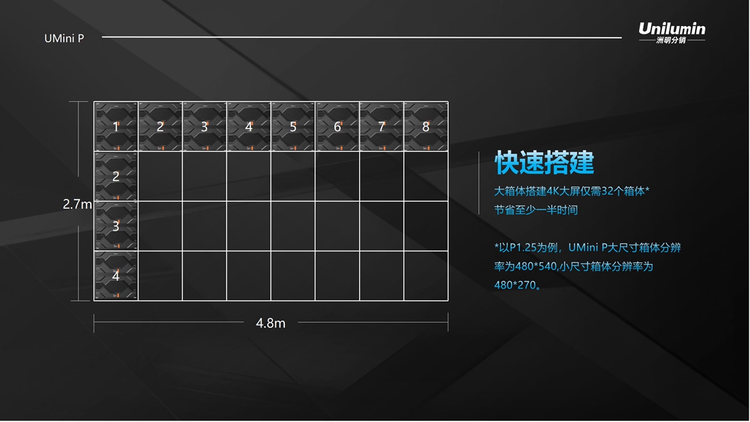 Umini P产品_08.jpg