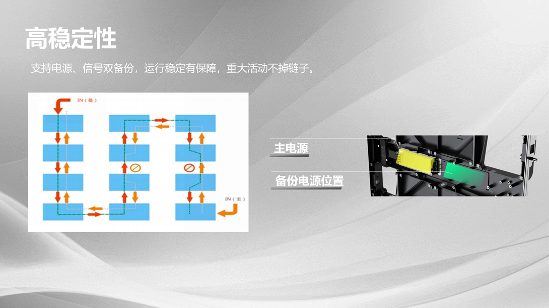ULWⅢ推广PPT_09.jpg