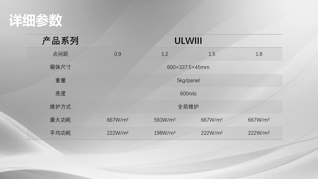 ULWⅢ推广PPT_14.jpg