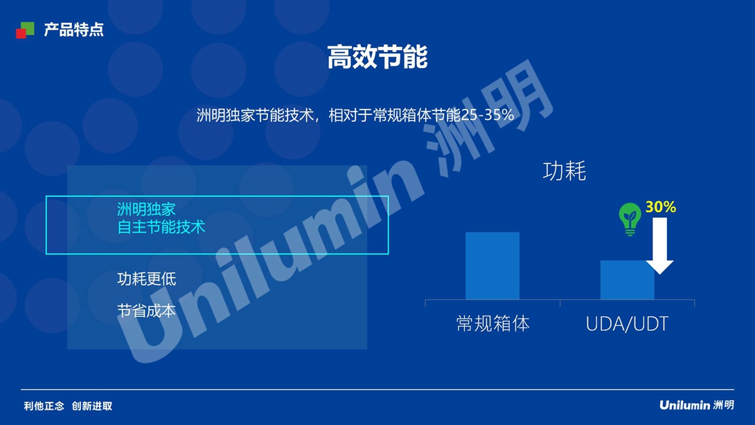 UDT系列产品推广PPT_03.jpg