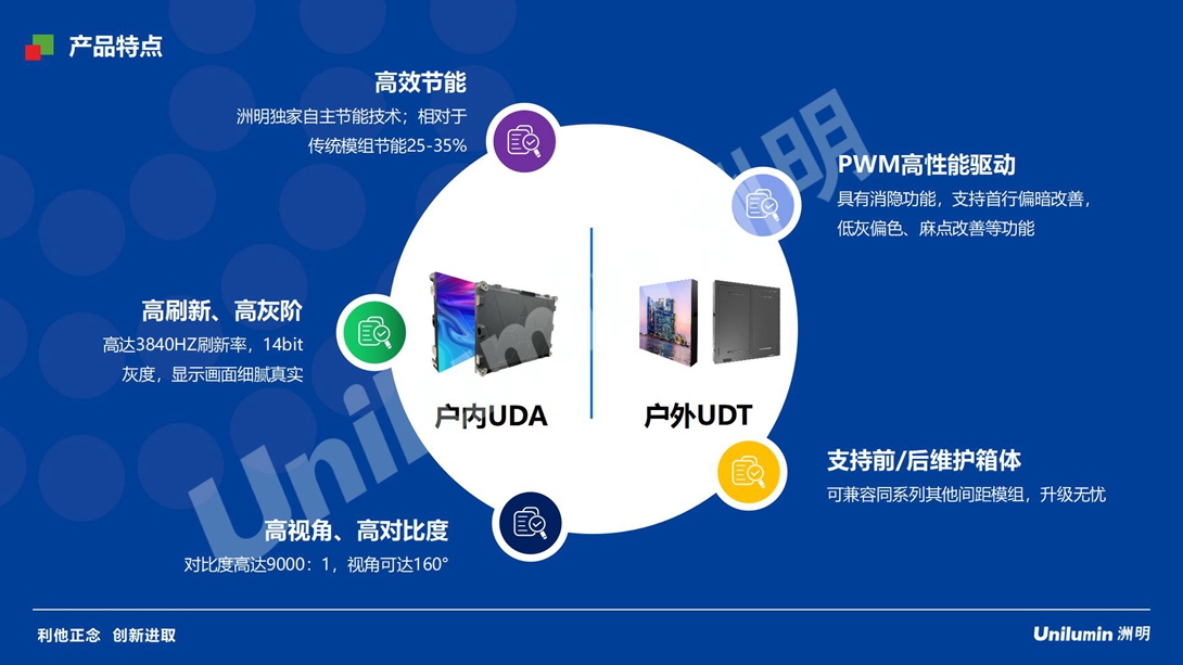 UDT系列产品推广PPT_02.jpg