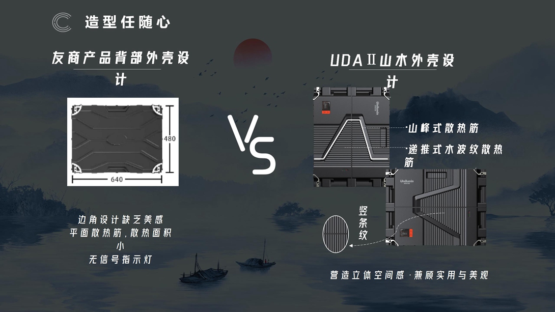 UDAⅡ推广PPT最终版_05.jpg