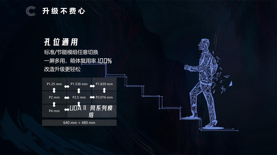UDAⅡ推广PPT最终版_16.jpg