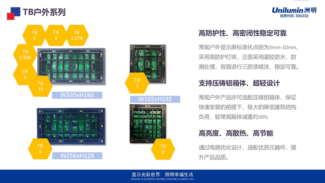 TB产品介绍V1.1（20220419）_05.jpg