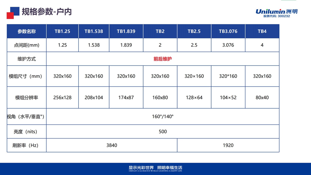 TB产品介绍V1.1（20220419）_12.jpg
