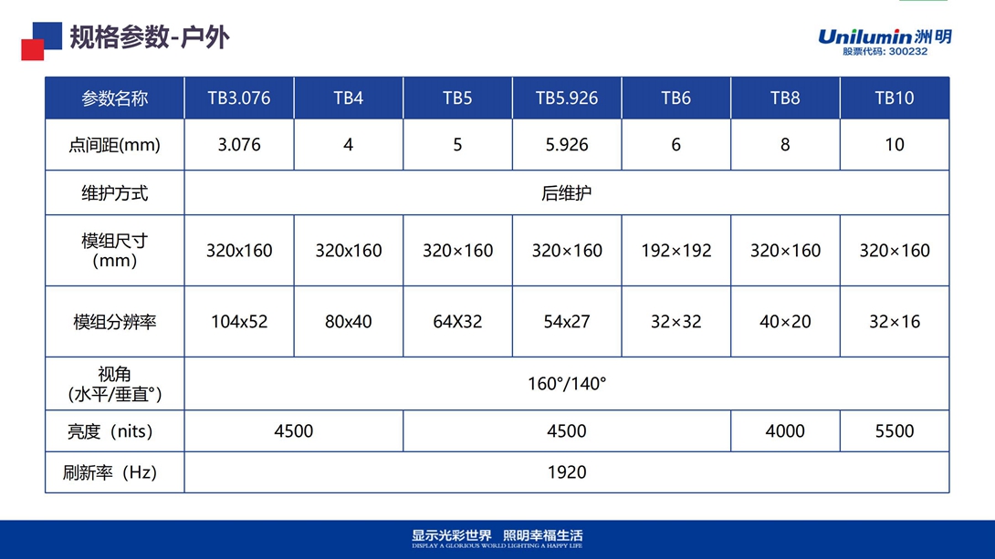 TB产品介绍V1.1（20220419）_13.jpg