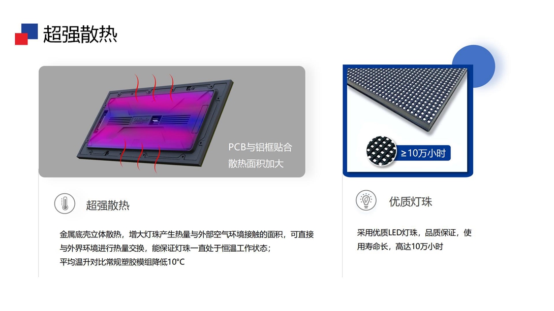 TB Pro产品介绍PPT 2022.8.31_07.jpg