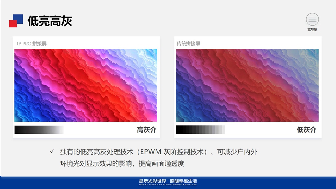 TB Pro产品介绍PPT 2022.8.31_10.jpg