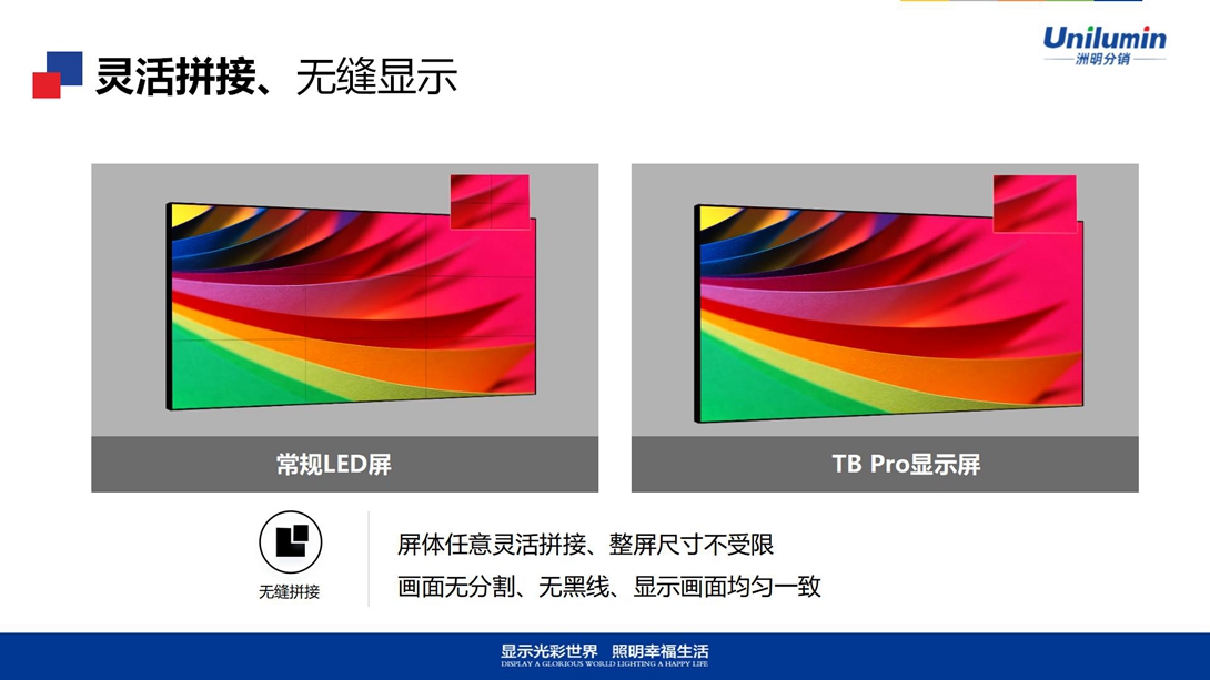 TB Pro产品介绍PPT 2022.8.31_09.jpg