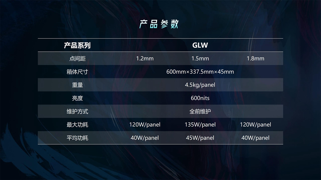GLW产品宣传PPT-2023.5.18_15.jpg