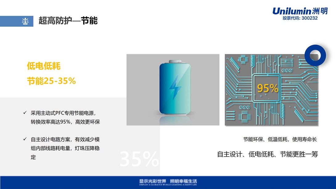 FSM产品介绍V1.2（2023.4.21）_19.jpg