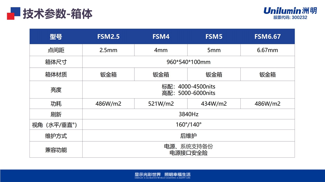 FSM产品介绍V1.2（2023.4.21）_23.jpg