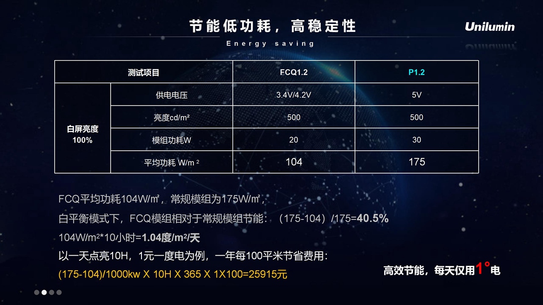 FCQ 产品推广PPT_05.jpg