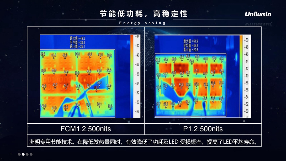 FCQ 产品推广PPT_06.jpg