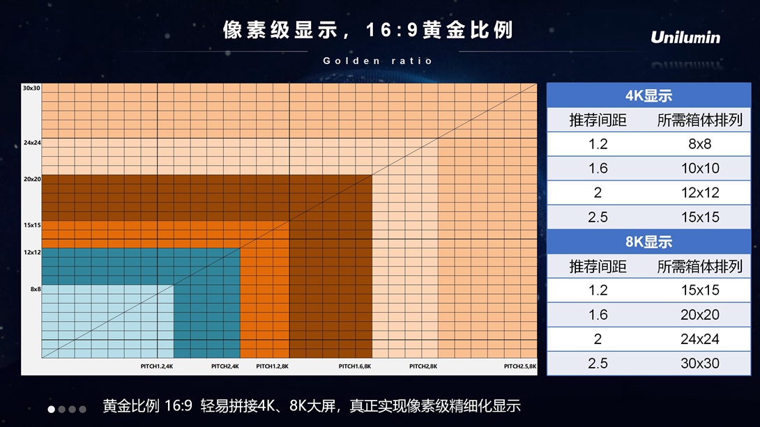 FCQ 产品推广PPT_04.jpg