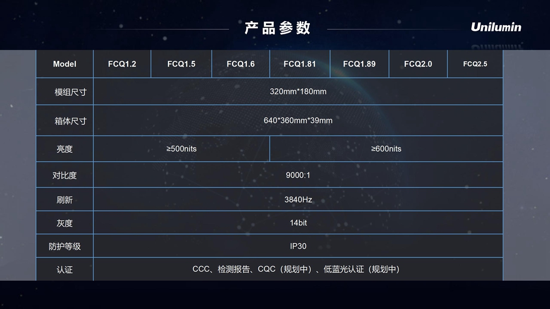 FCQ 产品推广PPT_10.jpg
